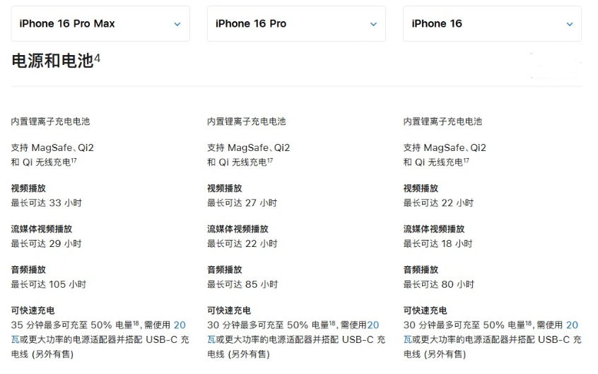 峨边苹果手机维修分享 iPhone 16 目前实测充电峰值功率不超过 39W 